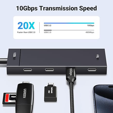 LVSSN SMART USB-C Hub 4 Ports, USB 3.2 10Gbps Data Transfer, Multiport Adapter Splitter for Laptop, Desktop, Xbox, PS5, 0.3ft Cable